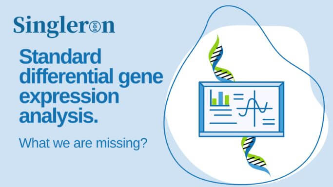 Standard differential gene expression analysis