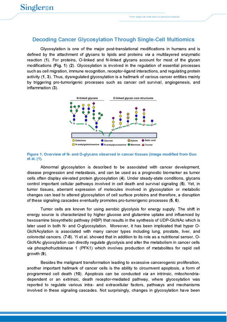 ProMoSCOPE applicatoin note - Cancer