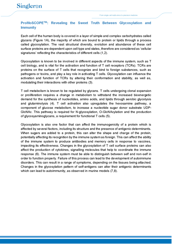 ProMoSCOPE App note_Immunology