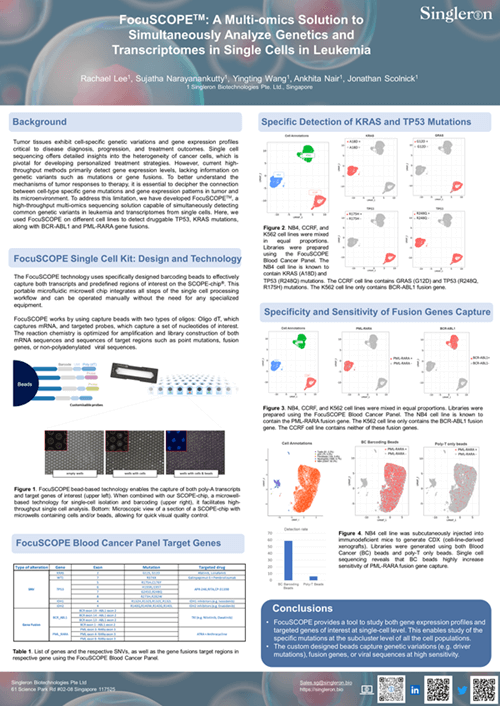 FocuSCOPE Blood Cancer Poster
