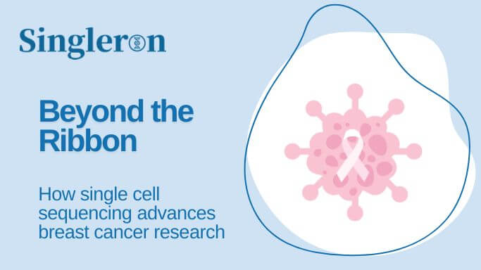 Breast cancer research: single cell sequencing