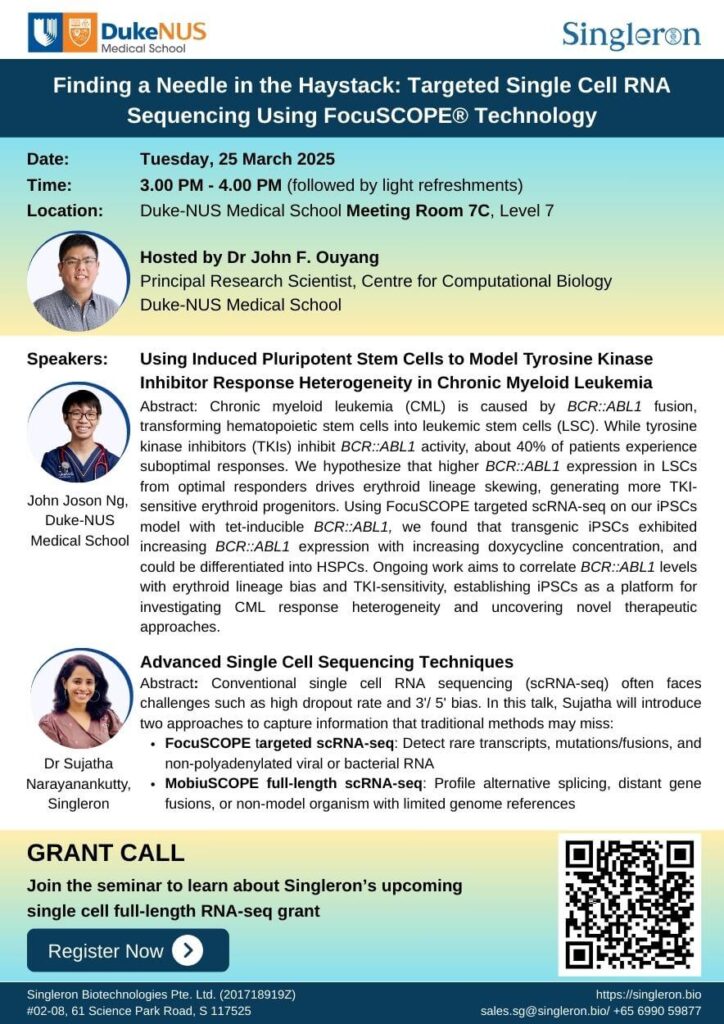 Targeted scRNA-seq with FocuSCOPE