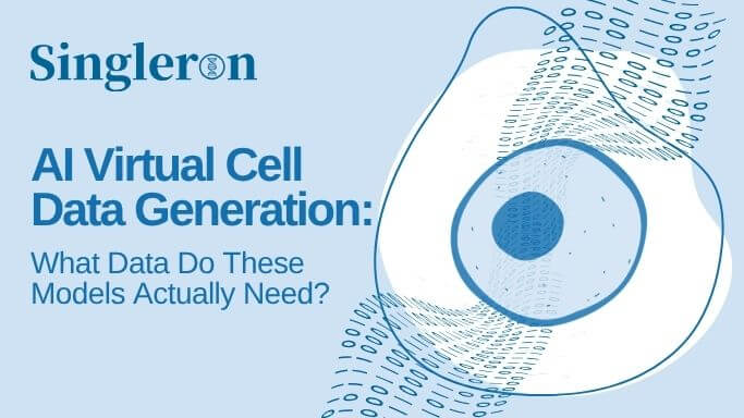 AI Virtual Cell Data Generation