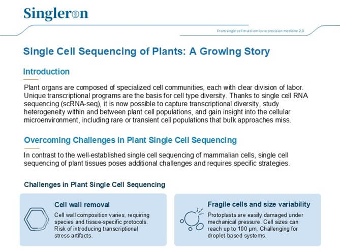 Appplication Note: Plant Single Cell Sequencing